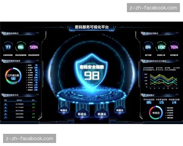Facebook企业认证解锁商业版图的关键密码